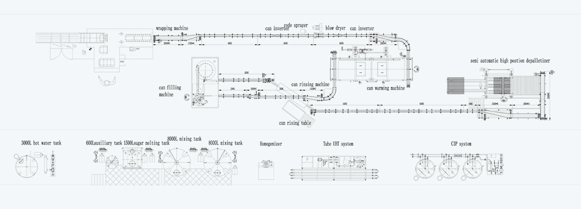 cad