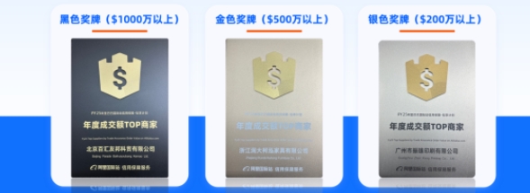 Top Transaction Merchant 2025.jpg Top Transaction Merchant 2025.jpg