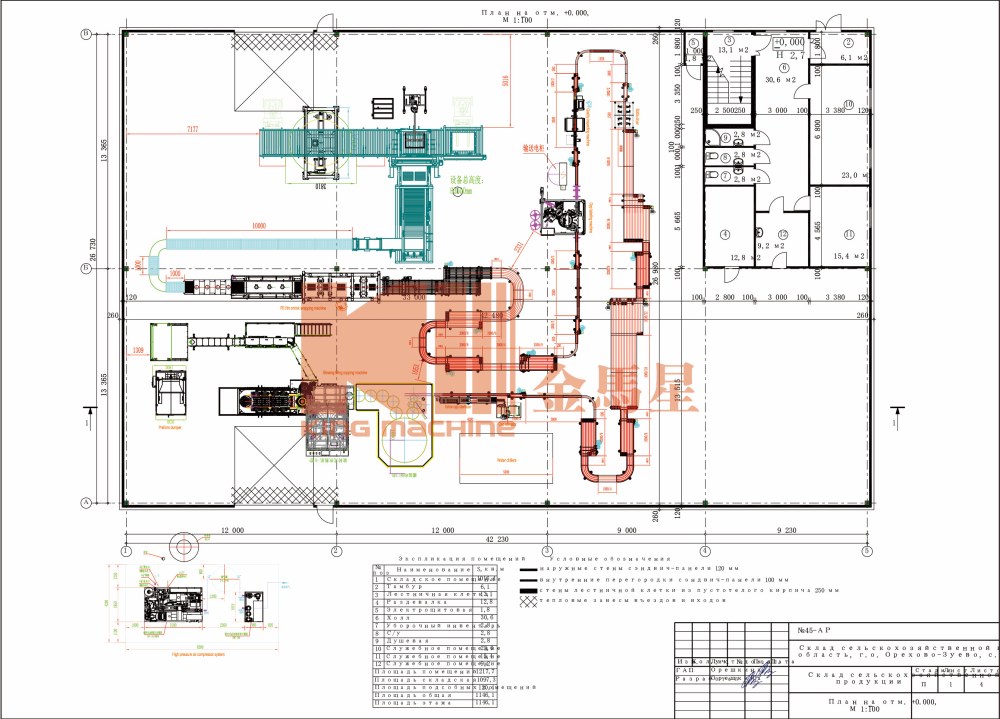 Russia Kvass Filling Line Project Case.jpg