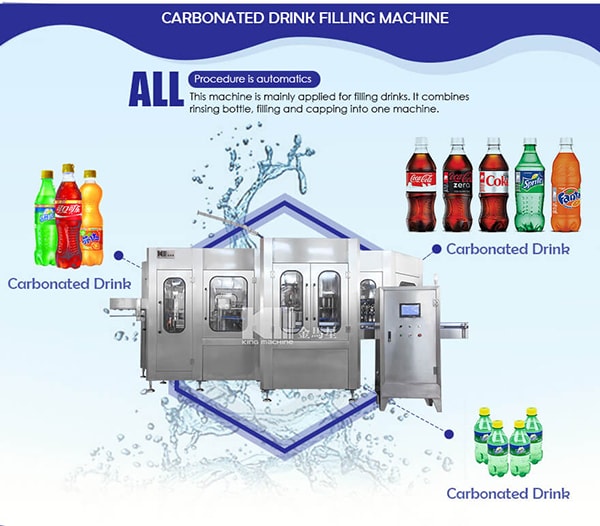 Advantages Of Carbonated Soft Drink Filling Machine