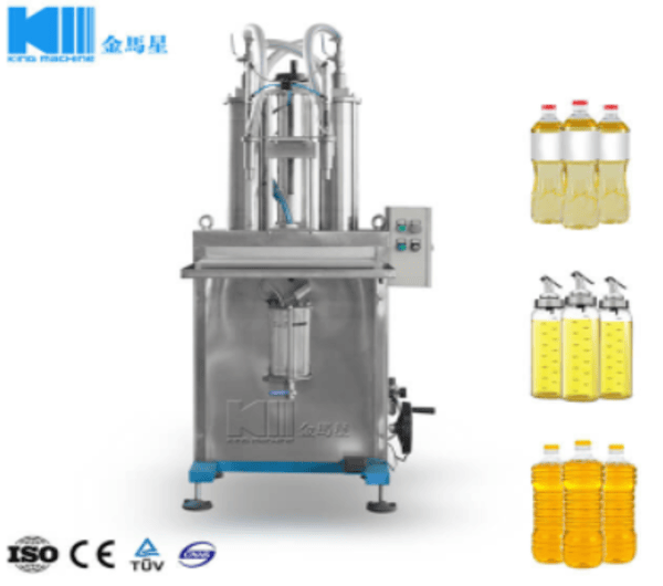 Global Market Analysis, Trend And Segmentation Of Oil Filling Machine