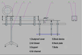 The main position of 3 in 1 water filling machine -- Air channel