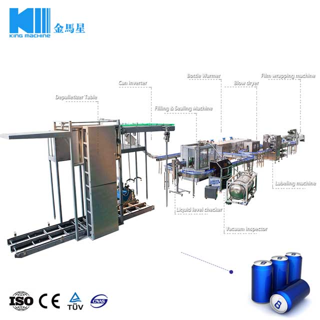 2000-24000B/P Beer Canning Line Carbonated Soft Drink / Energy Drink / Tea Drink / Juice Aluminum Can Filling Production Line